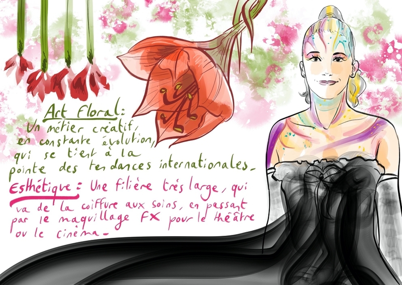 Illustré par Anne Bernardi