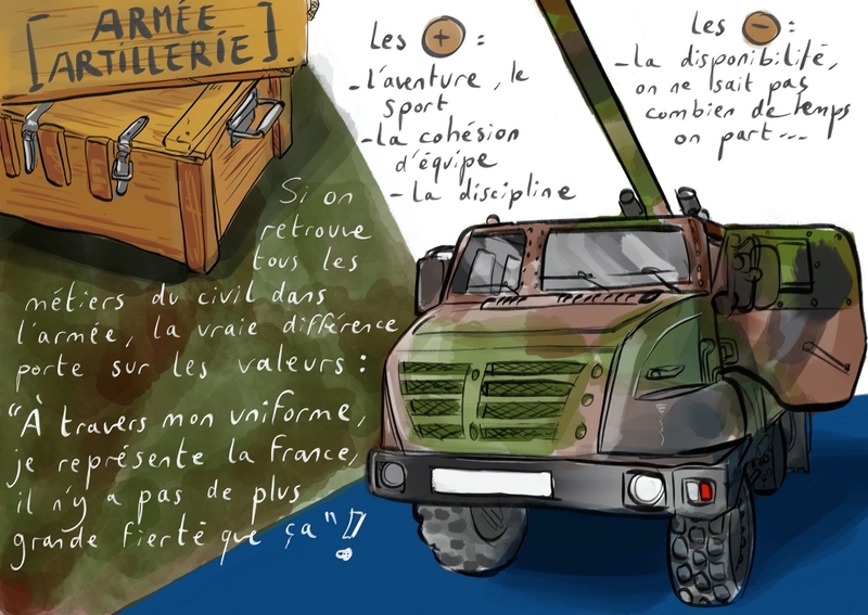 Illustré par Anne Bernardi
