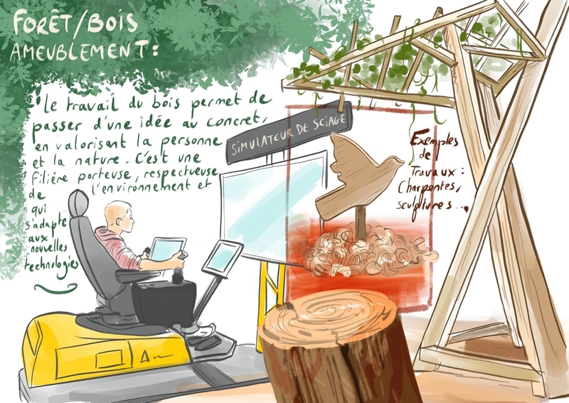 Illustré par Anne Bernardi