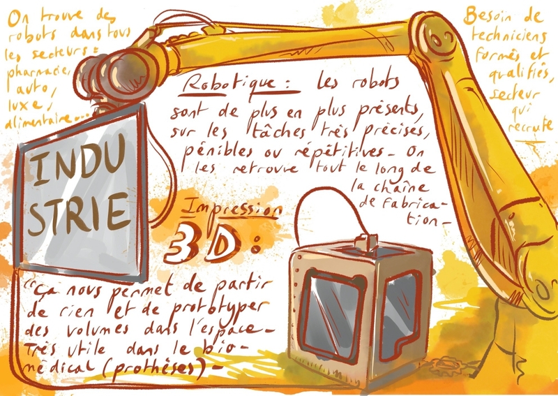 Illustré par Anne Bernardi