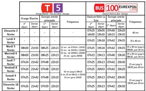 Horaires TCL Horaires TCL