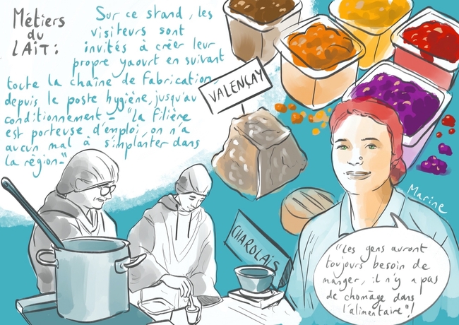 Métiers du lait by Anne Bernardi au MDM2020