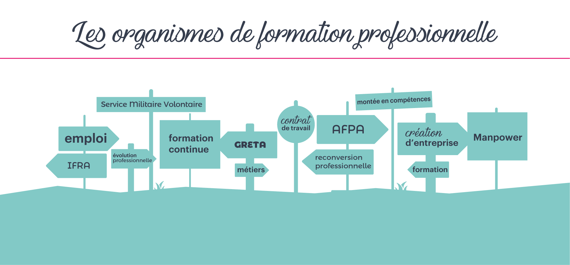 28++ Formation coiffure afpa idees en 2021